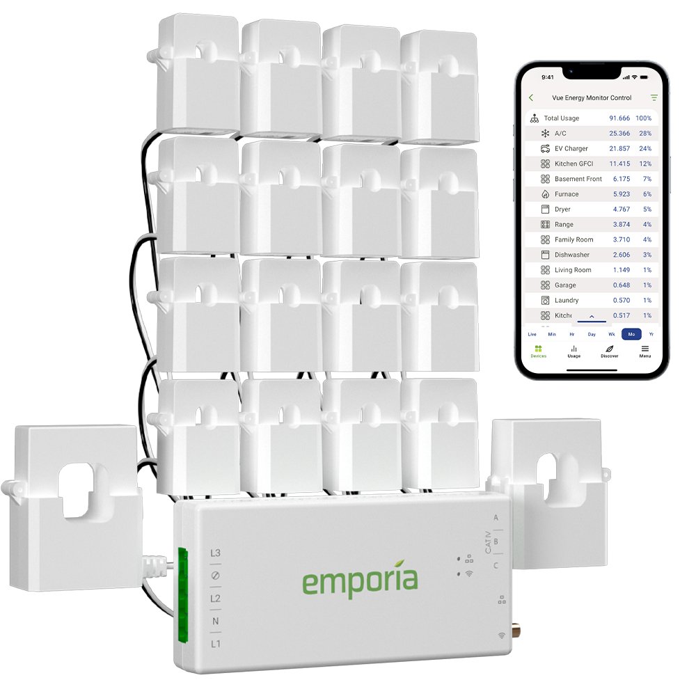 Whole-Home Energy Monitoring in 2026: Emporia Vue 3 vs. Shelly Pro 3EM vs. Smart Panels — and Why Matter Still Can't See Your Breaker Box